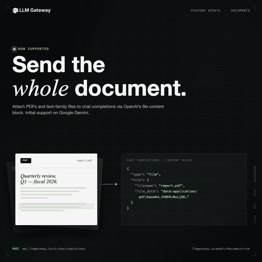 DigitSpace now supports document attachments on chat completions