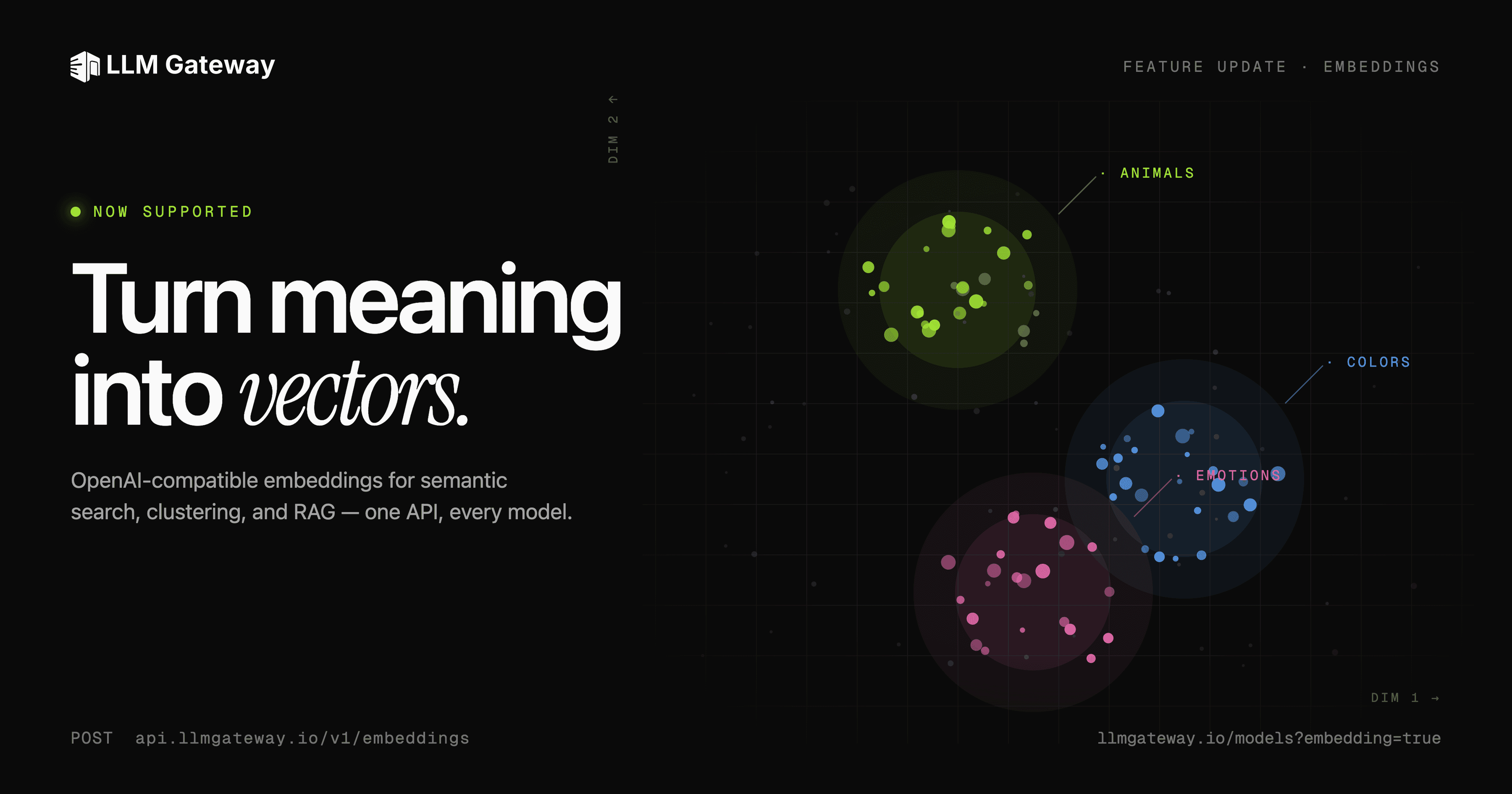 DigitSpace now supports OpenAI-compatible embeddings