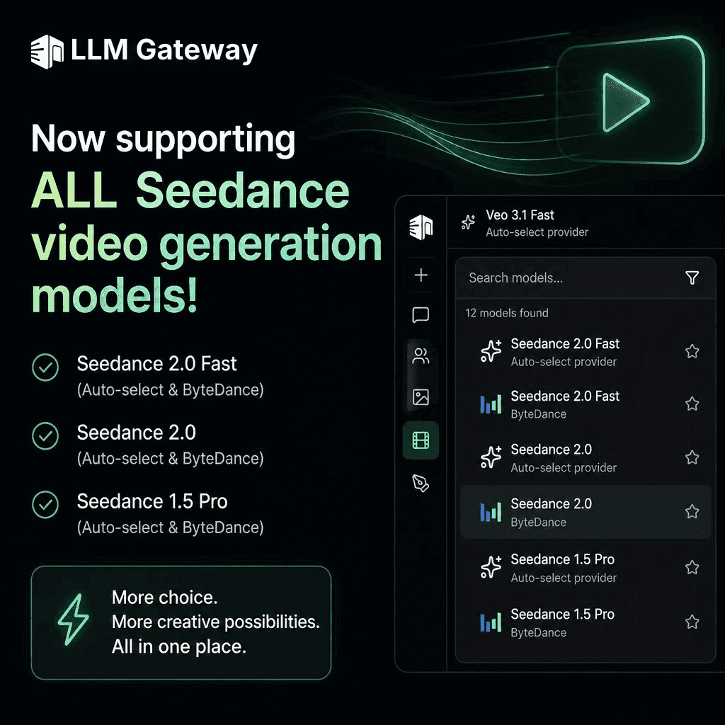 DigitSpace now supports all ByteDance Seedance video generation models