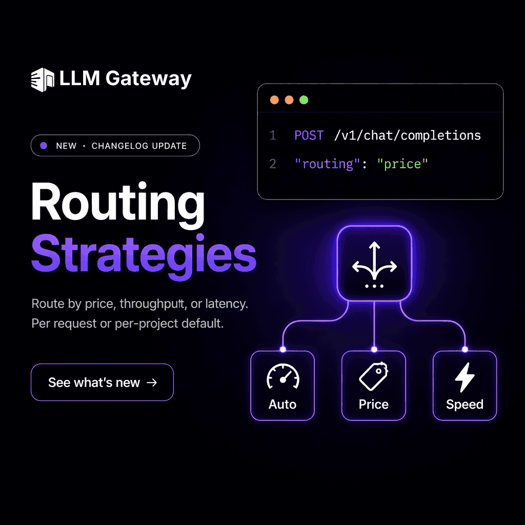 Routing strategies on DigitSpace: auto, price, throughput and latency