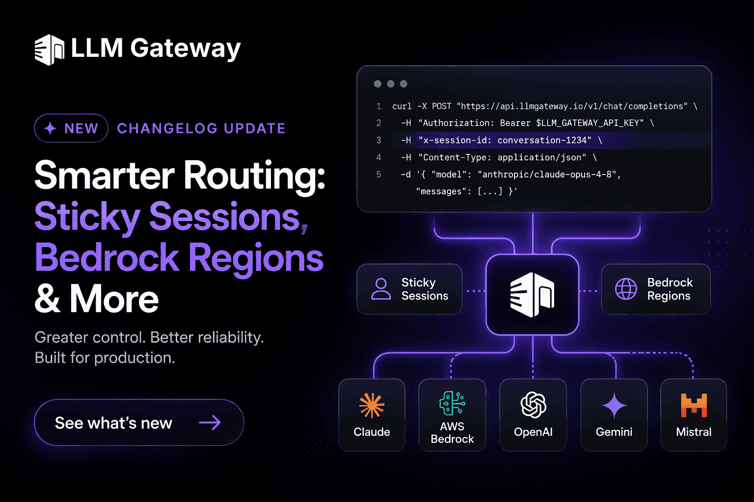 Smarter routing on DigitSpace: sticky sessions, Bedrock regions and more
